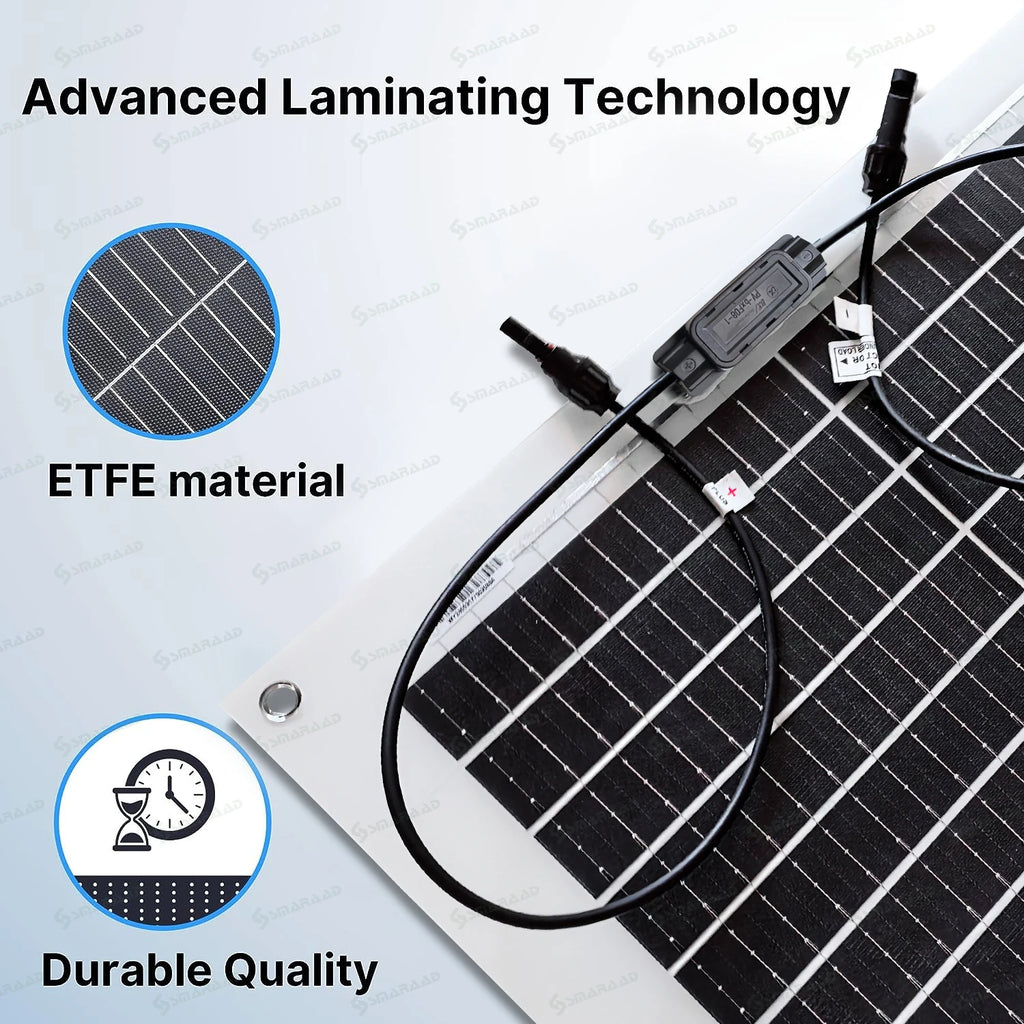 Us Stock 200W Flexible Solar Panel 100W 2 Pieces Solar Controller and Cable Set for Camping Trips Waterproof  Mono Solar Panel PRIME RJ SOLAR PH