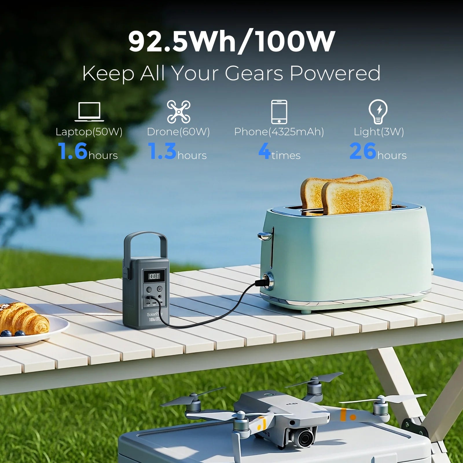 SolarPlay 100W Portable Power Bank 96.2Wh 26000mAh, 5-Port Fast Charging Station, Airline-Approved Mini Solar Generator PRIME RJ SOLAR PH