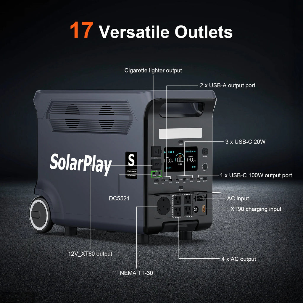 SolarPlay 3600W Portable Power Station 3840Wh LiFePO4 4000+ Cycles 2000W Solar Input 1.5H Fast Charge UPS 15 Ports