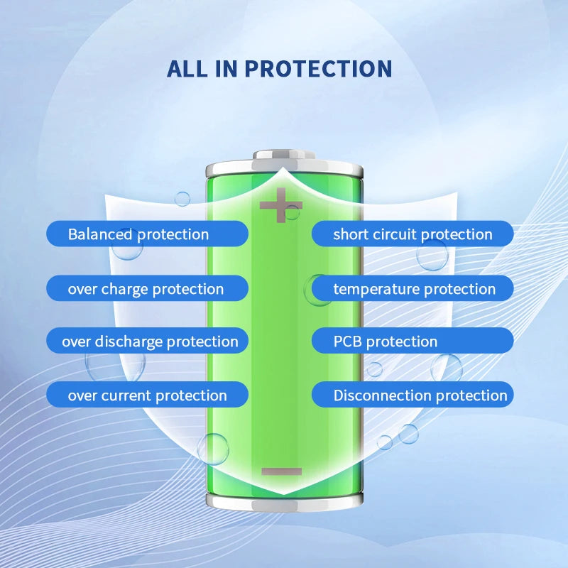 US Stock LVNOON LB06A Series BMS LB06A20S120A for NCM LifePO4 LTO Battery 14S 16S 17S 18S 20S 120A 60V 72V with APP Control