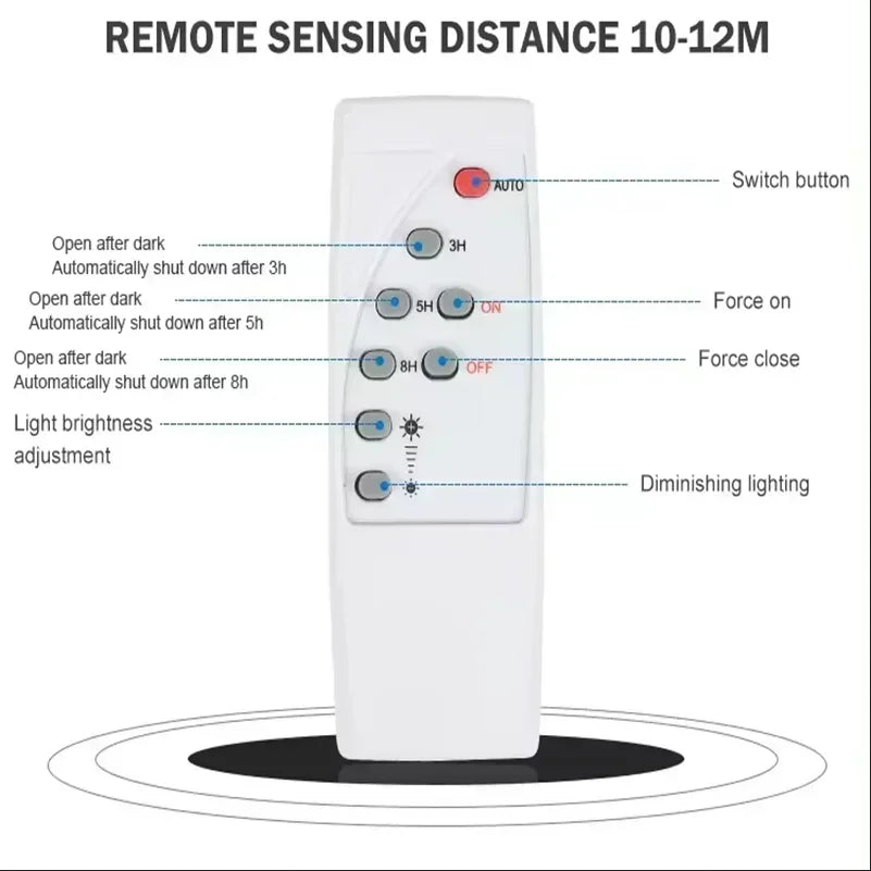 LED Solar Light Flood Lights Outdoor Solar Reflector Spotlights 30W with Remote Control For Garden Street