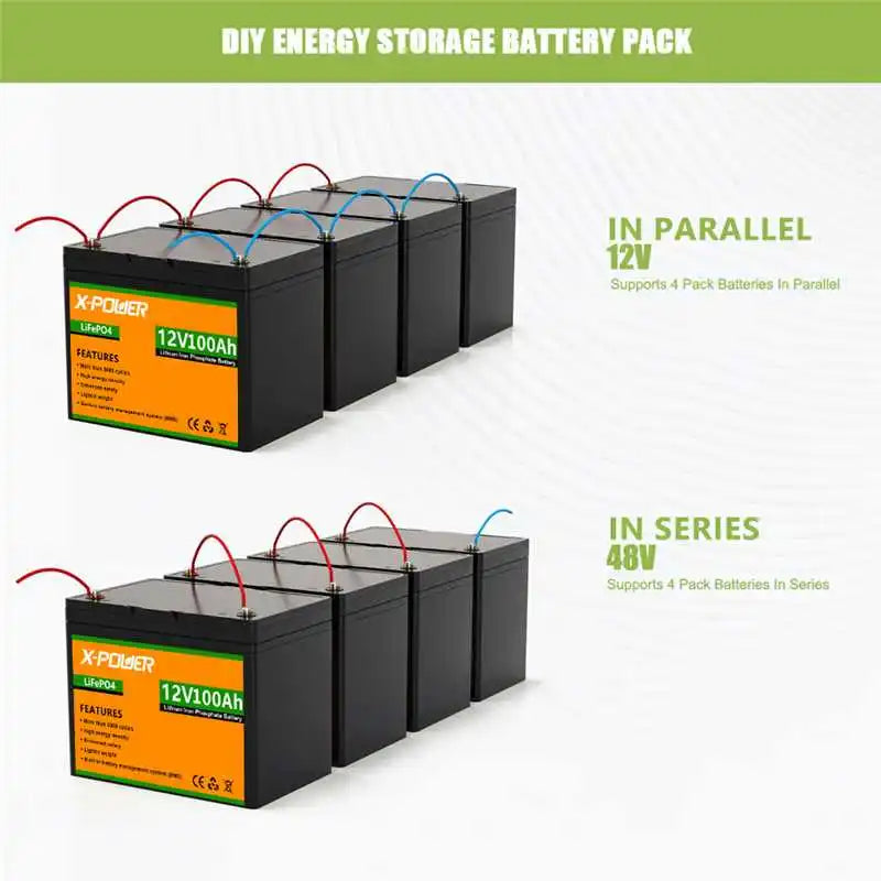 US Stock 12.8V 100Ah LiFePO4 Lightweight Lithium Ion Battery Pack 100A BMS 1280Wh Capacity 5-Year Lifespan for RV/Trolling