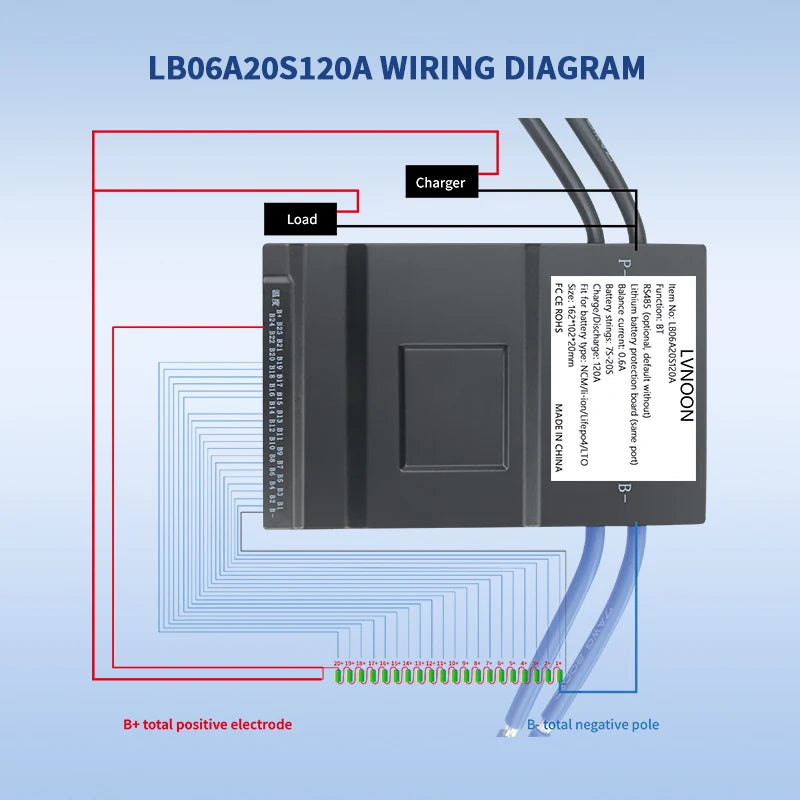 US Stock LVNOON LB06A Series BMS LB06A20S120A for NCM LifePO4 LTO Battery 14S 16S 17S 18S 20S 120A 60V 72V with APP Control