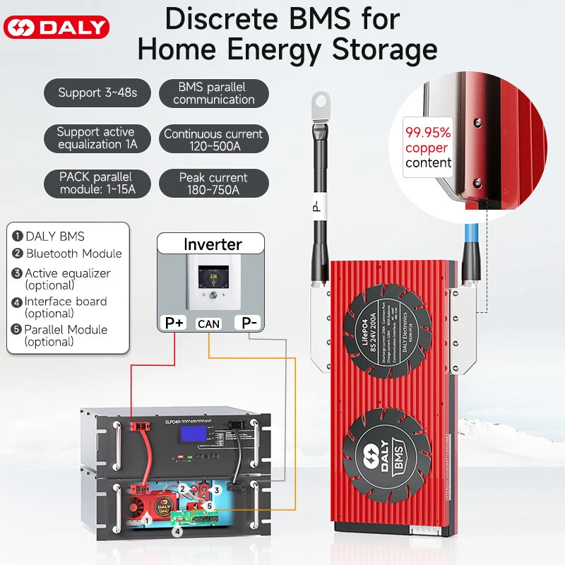 Daly 1A active balance 3-24s 30a-500a 12v/24v/48v/60v/72v lithium battery management system other pcb smart lifepo4 bms