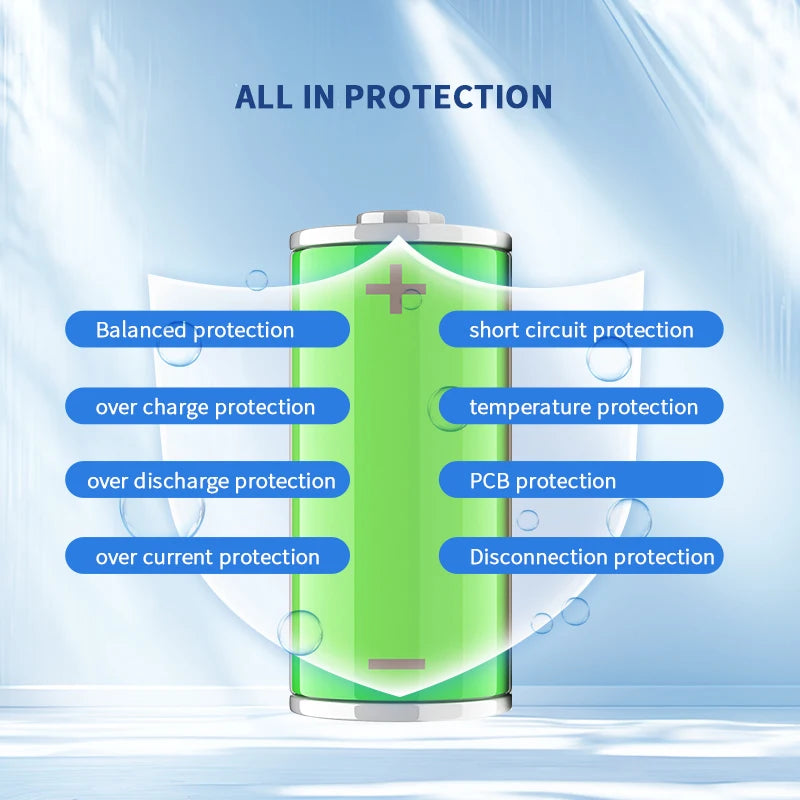 US Stock LVNOON LB1A20S150A Active BMS for Li-ion NCM LFP LiFePo4 LTO 8S 10S 12S 14S 16S 20S 150A with APP Control 48V 60V 72V