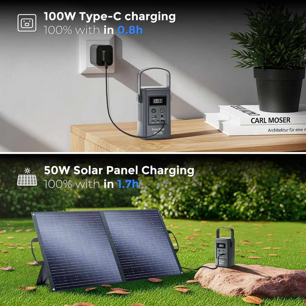 SolarPlay 100W Portable Power Bank 96.2Wh 26000mAh, 5-Port Fast Charging Station, Airline-Approved Mini Solar Generator