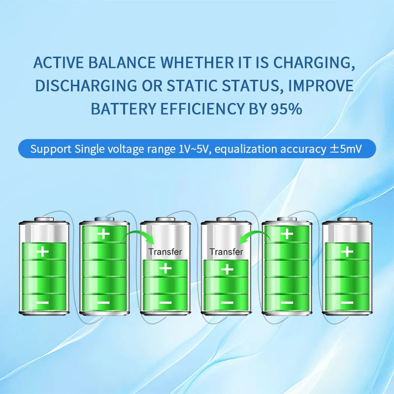 US Stock Inverter BMS for Li-ion NCM LFP LiFePo4  Battery 8S 10S 12S 14S 16S 48V 51.2V 100A  PB1A16S100A 8-16S