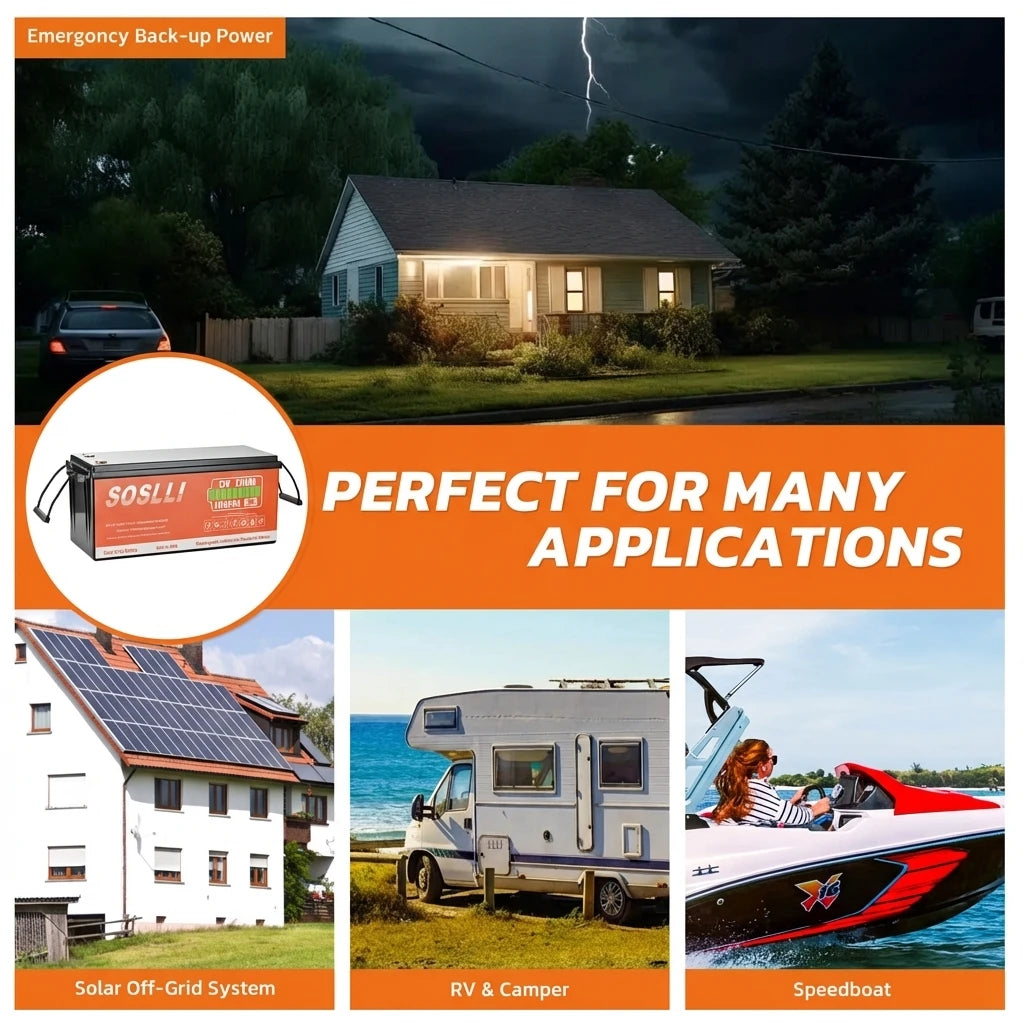 High-Efficiency SOSLLI 12.8V 8Ah Lithium Battery 102.4Wh for Portable Camping Fridge Small Cooler Energy Storage PRIME RJ SOLAR PH