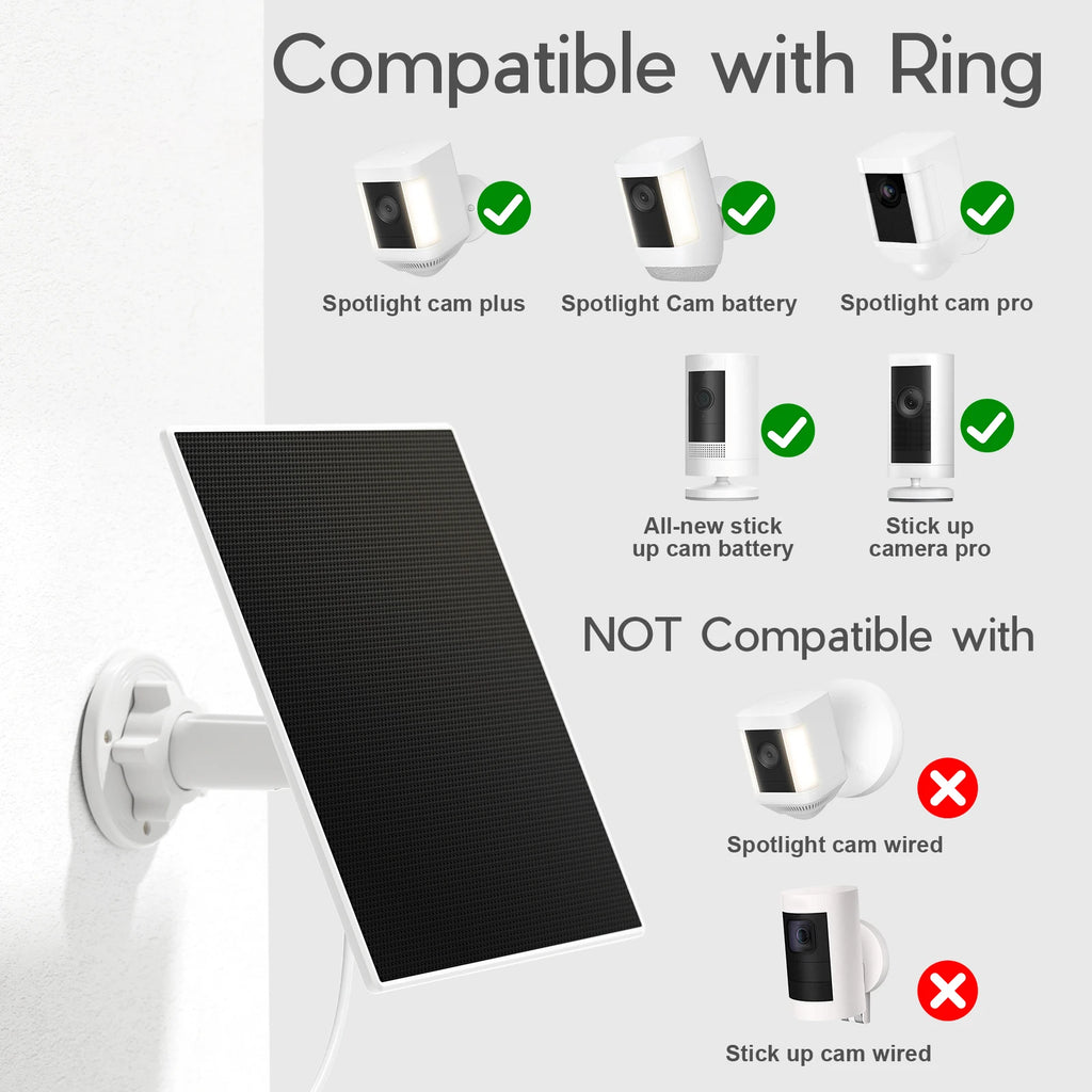 Solar Panel for Ring Camera, 2 Pack 3W Solar Panel with 4000mAh Battery for Camera Solar Charger Compatible with Ring Spotlight
