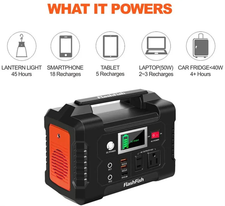 US Warehouse Free Shipping 200 Watts 110V 220V Solar Charger Portable Power Station for Home Appliances PRIME RJ SOLAR PH
