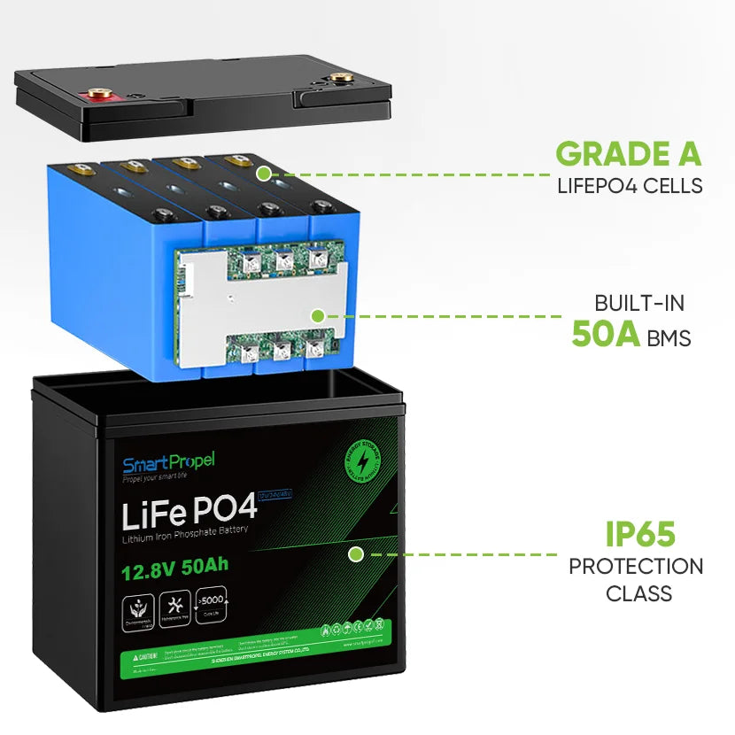 Rechargeable 12V 50Ah 640wh Lithium Ion Batteries Pack 12.8v 25.6v 50ah 100ah Lithium Iron Phosphate Battery Trolling Motor