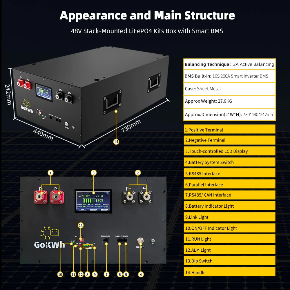 EU Stock 48V 340Ah 51.2V LiFePO4 Battery Case MB316 314Ah Box Kit 300A V19 BMS 33KWh LCD Display Metal Material Energy Storage