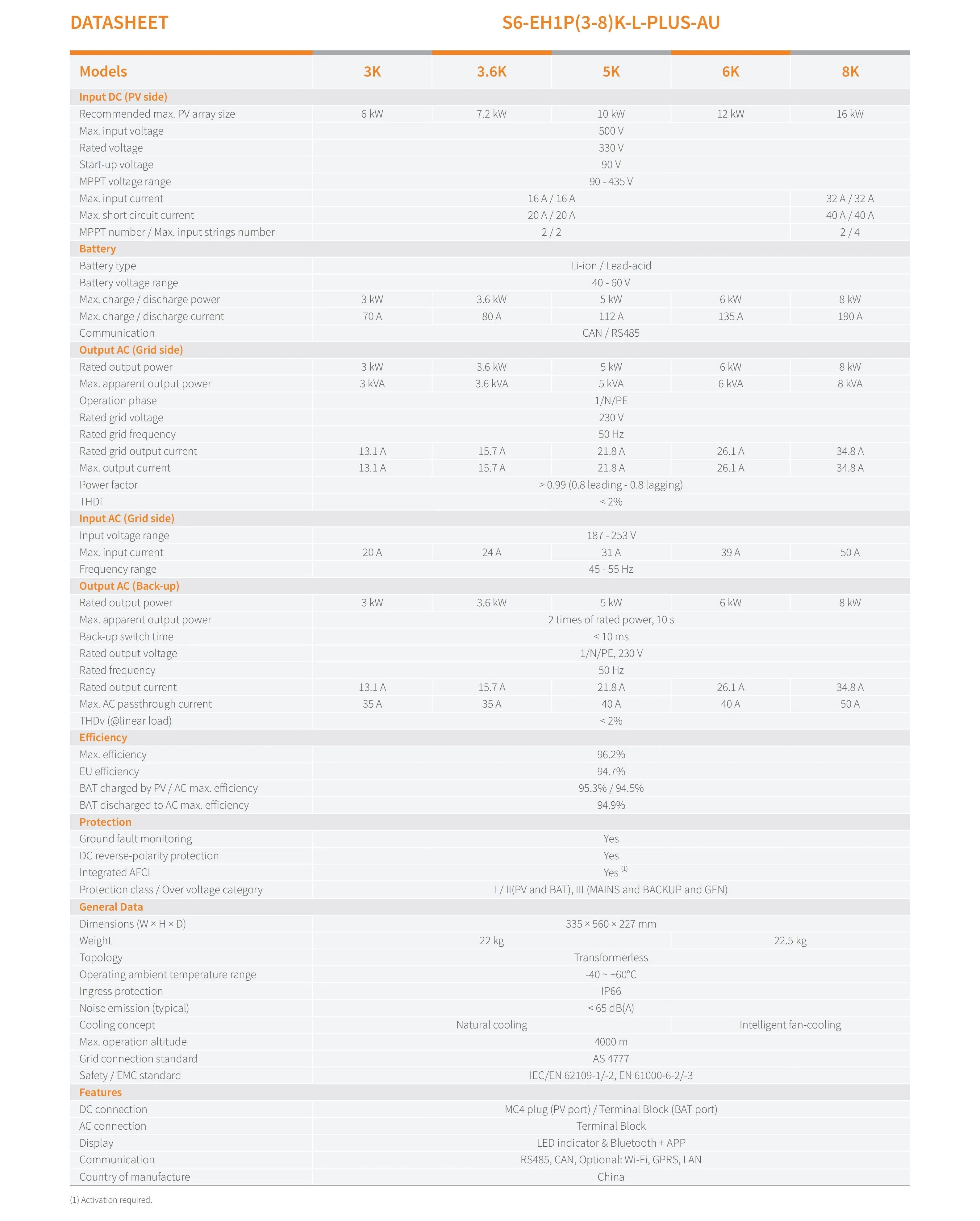 Ginlong 3kw 3.6kw 5kw 6kw 8kw S6-EH1P(3-8)K-L-PLUS Low Voltage Single Phase Solar Hybrid Inverter for Home