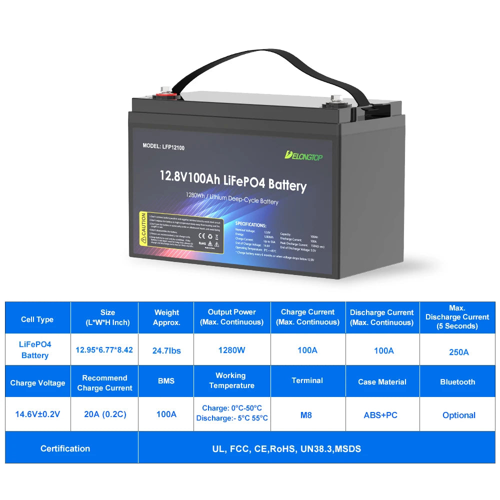 12v Lithium Ion Battery 100ah Portable Rechargeable Power Station Camper Battery Plug and Play