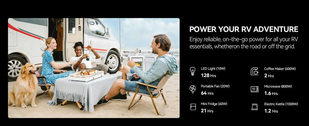 TRUVALUX 12V 100Ah LiFePO4 Bluetooth Lithium Battery Group24 Size Smart 100A BMS 6000+cycles1.28kWh Deep Cycle Solar Storage RV PRIME RJ SOLAR PH