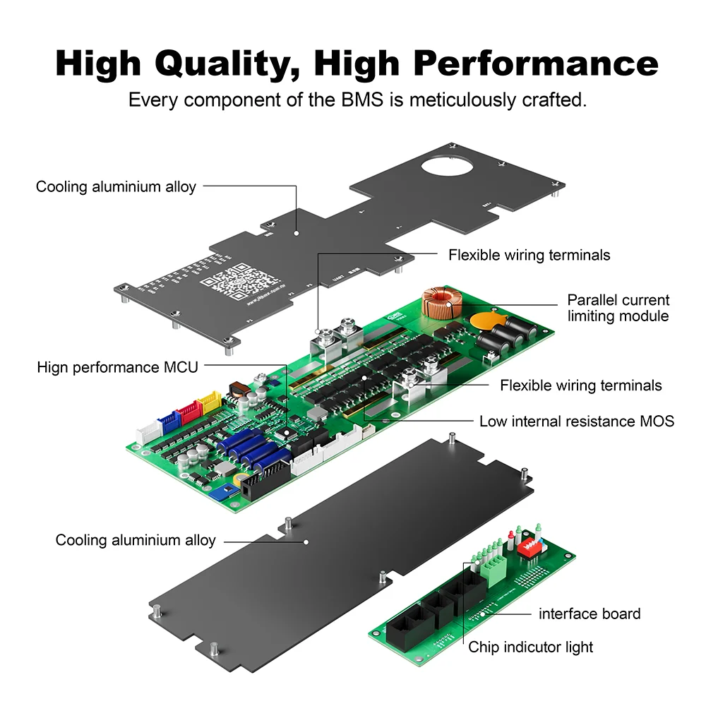 JIKONG 8-16S Active BMS Lifepo4 24V 150A JK Smart BMS 8S with Parallel Connection JK BMS V19