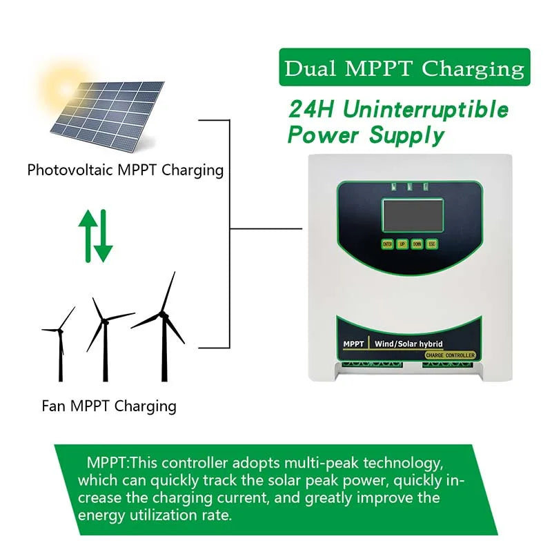 Quality Guaranteed MPPT Wind Solar Hybrid Controller (500W-3000W Wind Turbine 800W-3000W Solar Panel) 12V/24V/48V LED Display