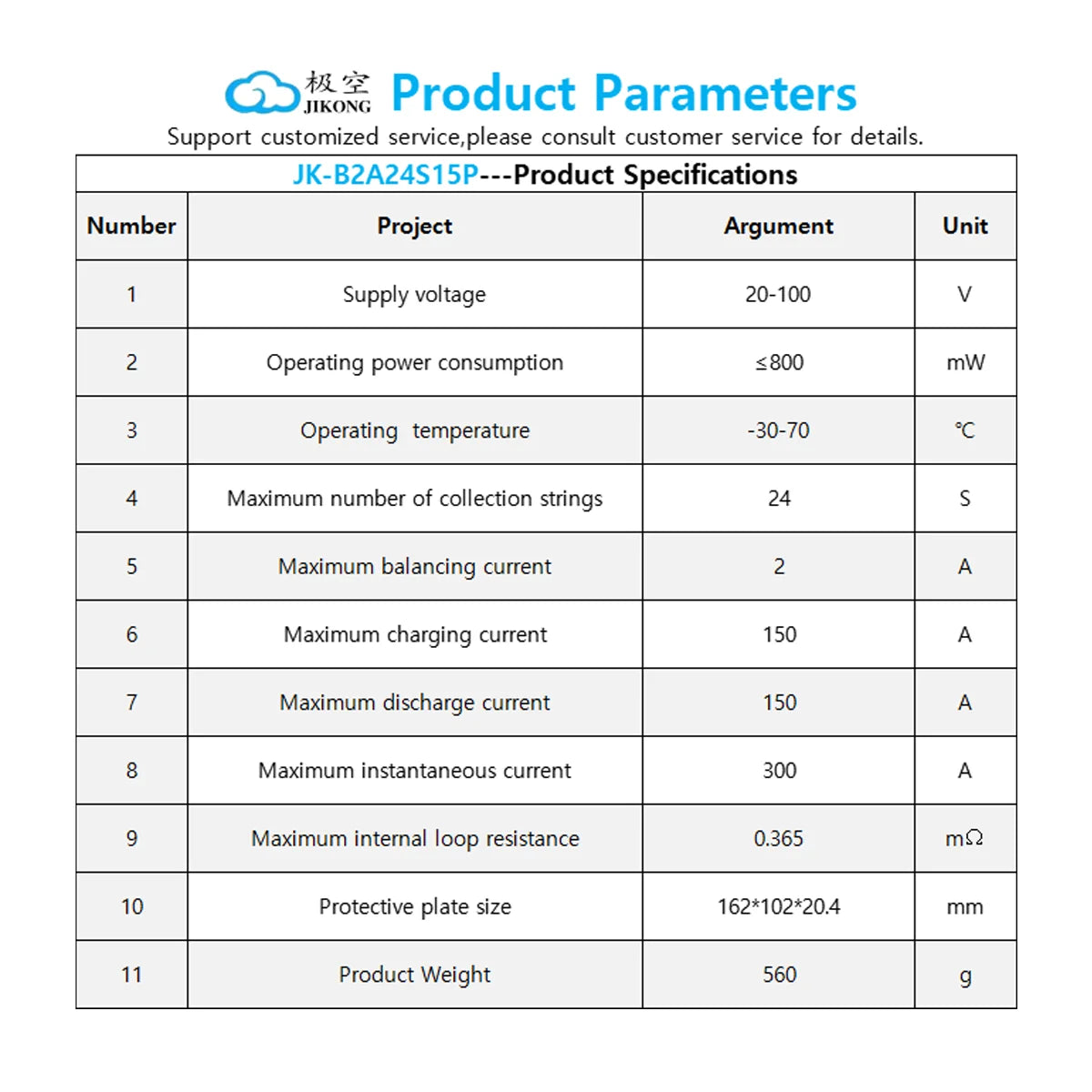 JK BMS PCB Board B2A24S15P with 2A Active Balance Current BMS 150A