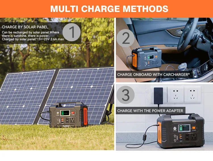 US Warehouse Free Shipping 200 Watts 110V 220V Solar Charger Portable Power Station for Home Appliances PRIME RJ SOLAR PH