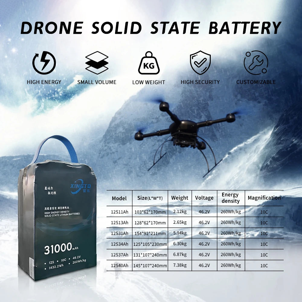 Best Selling XINGTO 12S 31Ah 46.2V 260Wh/kg 10C High Voltage Solid Sate Lithium Ion Battery for Drone/UAV/Aircraft/Flight