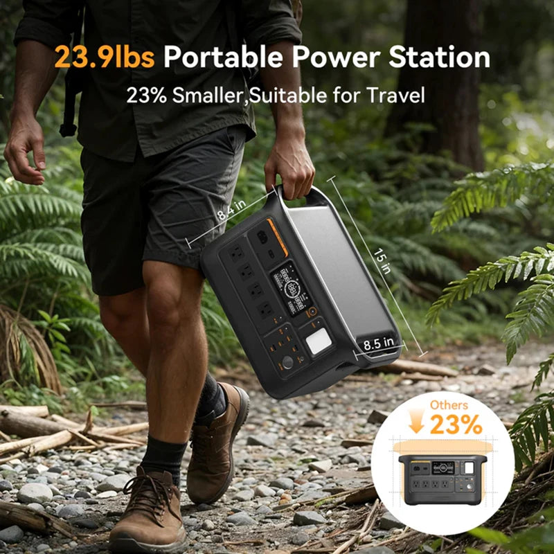 1500W 1800W Solar Powered Station Off-Grid Power Supply System for Outdoor Energy Storage System PRIME RJ SOLAR PH