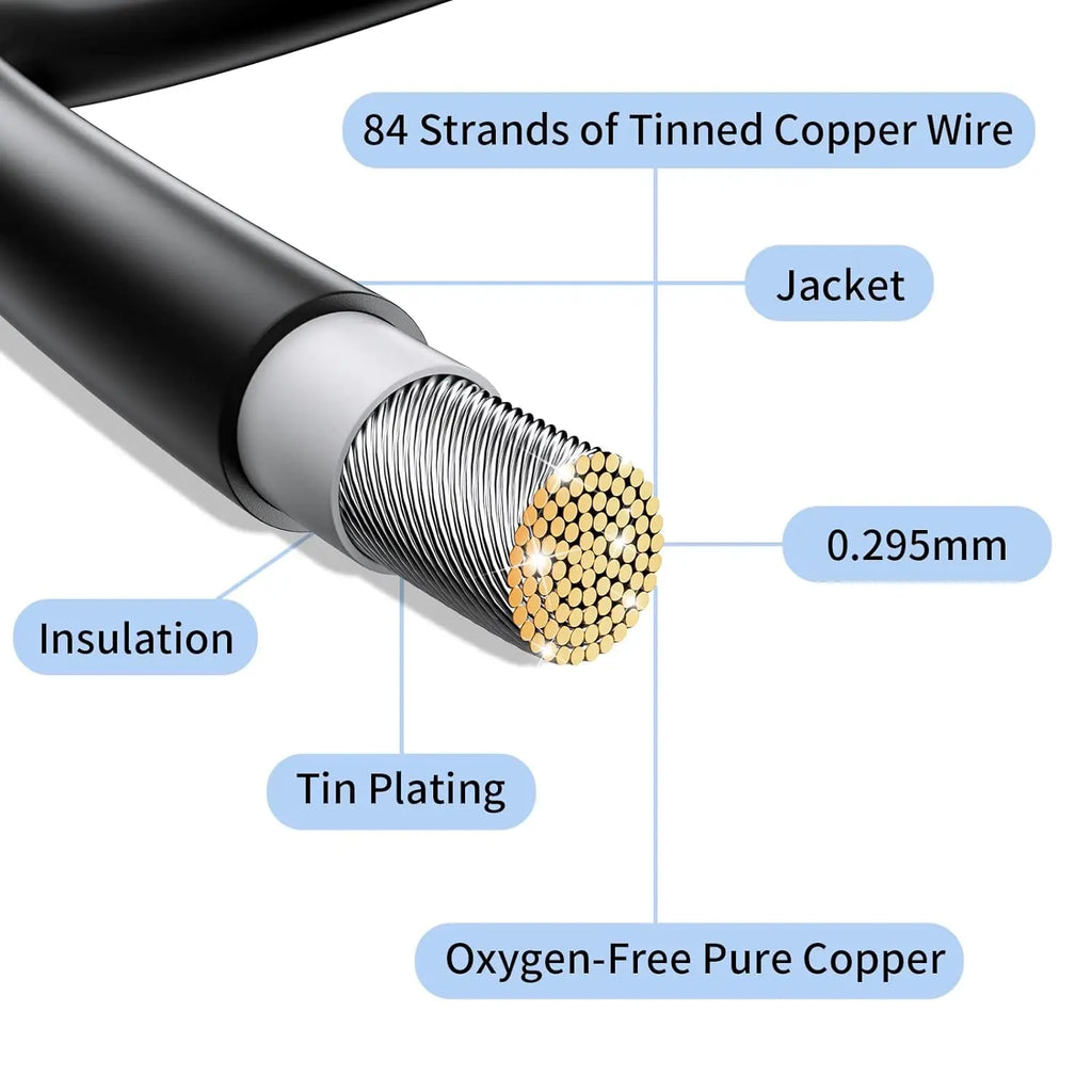 For TUV for Certified PV1-F Solar Cable XLPE National Standard Multi-Strand Tinned Copper Wire Double Sheath Photovoltaic Cable