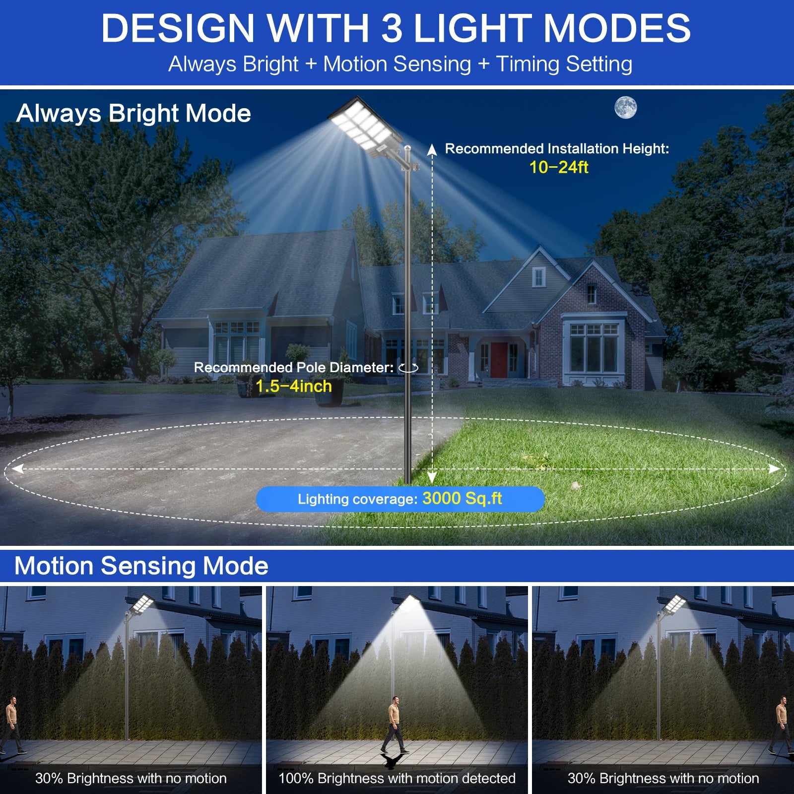 HYKENTE BC020 Solar Street Light High Efficiency LED Motion Sensor Long Runtime Remote Control Roads Yards RoHS CE 3-Year Warranty US Inventory