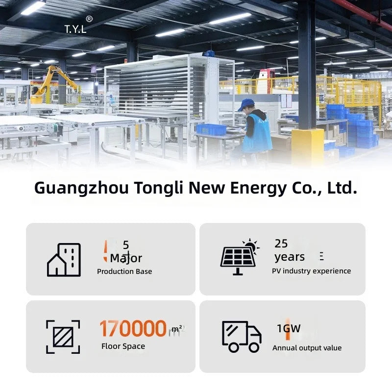 180W solar power generation panel, monocrystalline photovoltaic module system, roof lighting, roof battery, RV photovoltaic