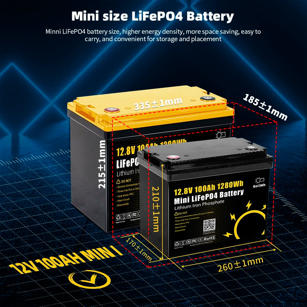 Grade a 12v 24v 100Ah 200Ah 50Ah 400Ah 314Ah 340Ah 300Ah 320Ah LiFePO4 Lithium Iron Phosphate for 12V 24V 48V 60V Battery Pack