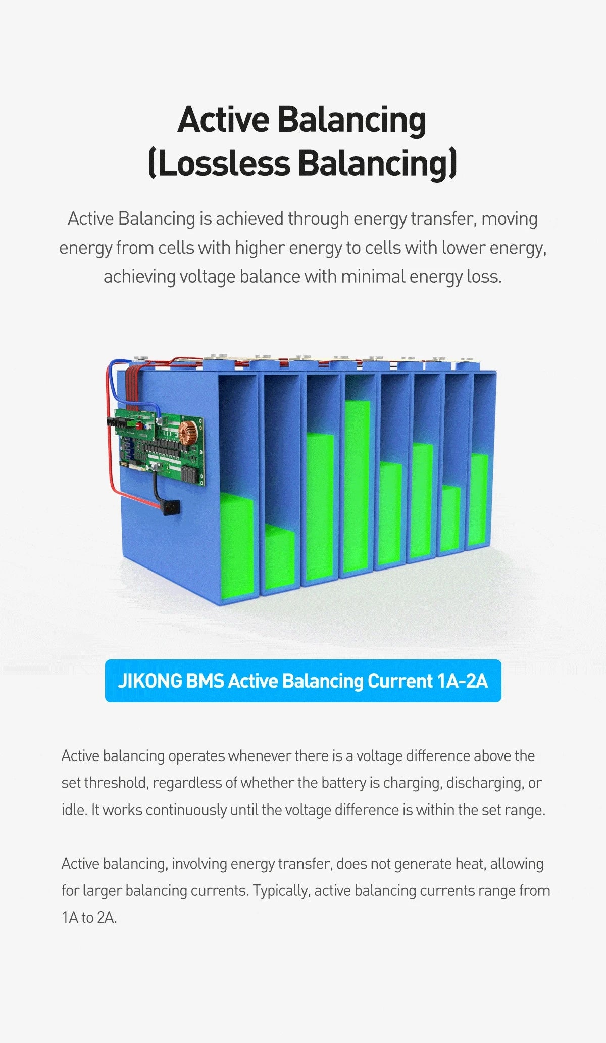 JK-B1A8S20P JK 8S 20S 24S Smart 200A Active Balance 0.6A 1A 2A 12V 24V 36V 48V Battery CE/FCC/RoHS Certified Power/3C Use A544