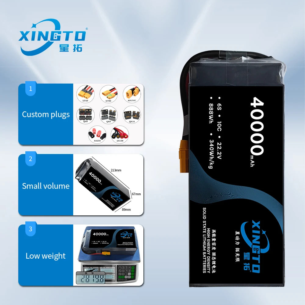 Original Manufacture Long Cycle Life 6S 12S LIPO Battery Semi Solid State Battery 40000mAh 66000mAh 74000mAh 120ah Drone Battery PRIME RJ SOLAR PH