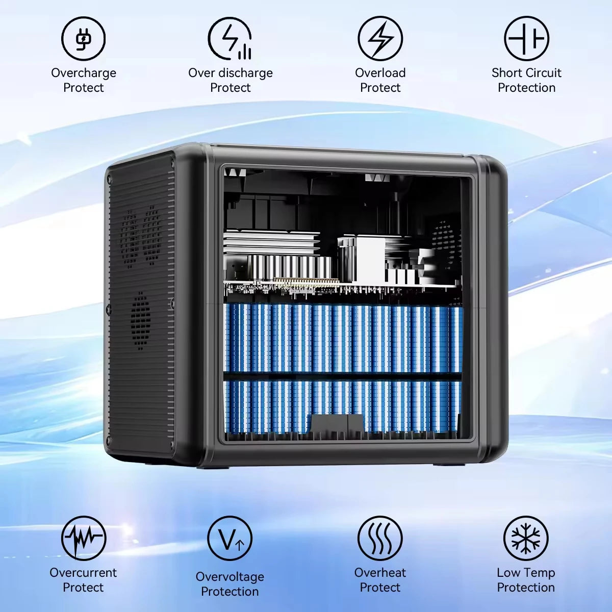 300w 600w 1000w 1200w 2000w UPS Generator Solar Lifepo4 Lithium Battery Portable Power Supply Station With Solar Panels PRIME RJ SOLAR PH