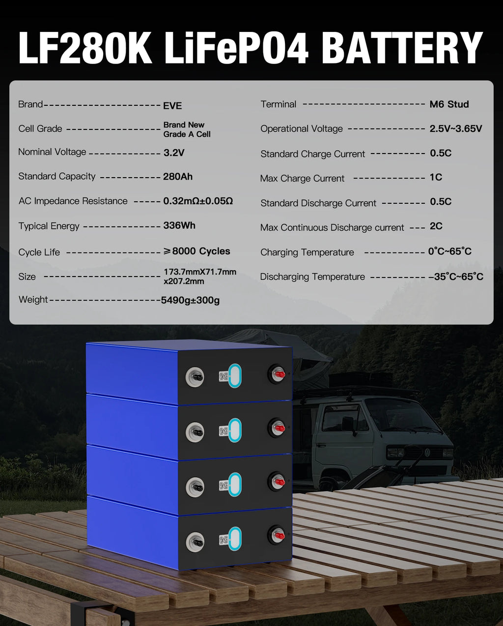 US & EU Warehouse Stock 3.2V LF280 280Ah Prismatic LiFePo4 Battery Cell High Performance Lithium Ion Prismatic Batteries