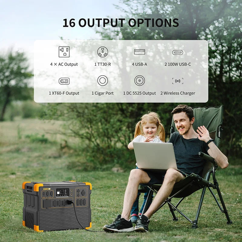 CE Certification 3600W 3072Wh Portable Power Station Expansion Battery MPPT Control Solar Generator for Home Backup PRIME RJ SOLAR PH