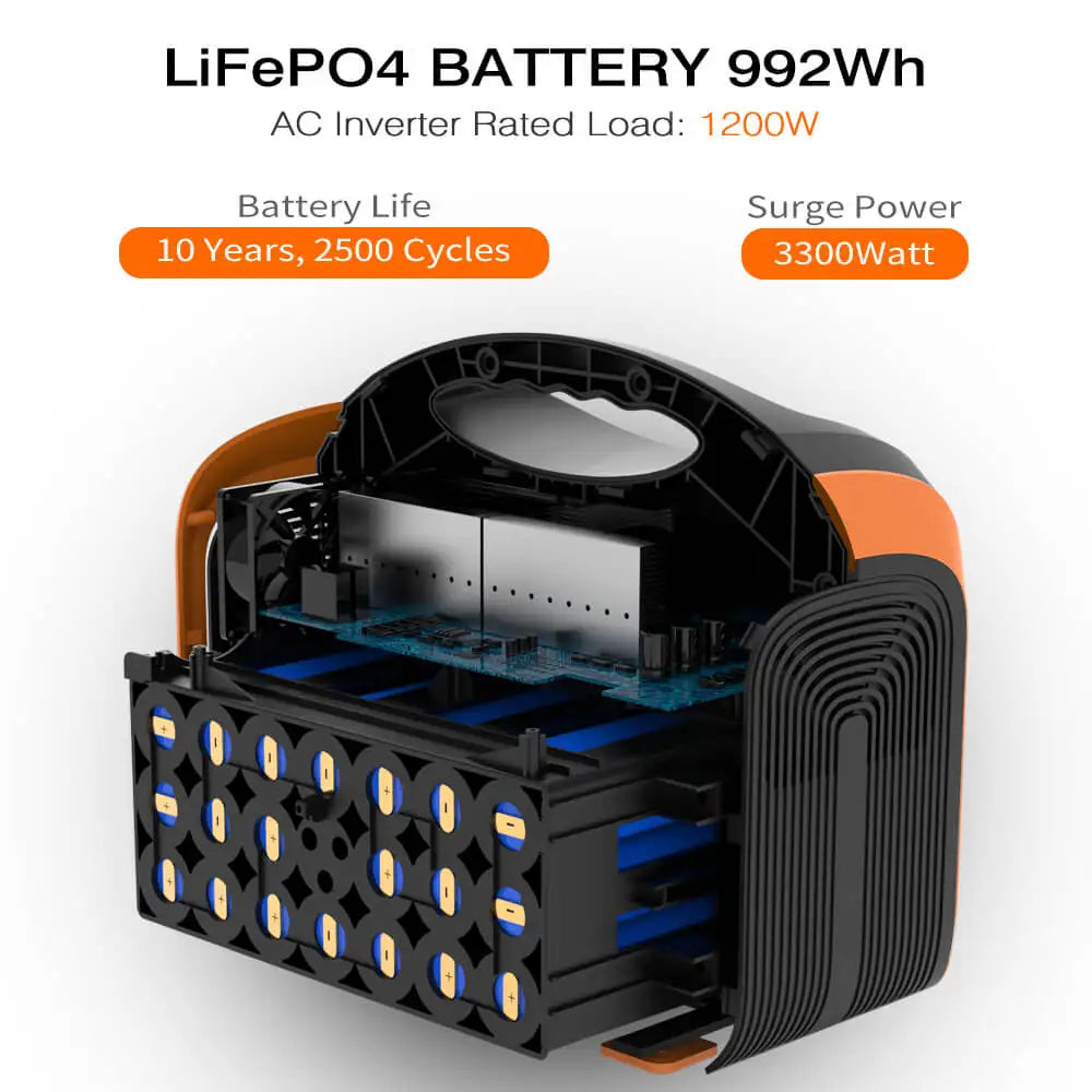 1200W Output Outdoor Energy Lifepo4 Battery Tragbare Kraftwerk Powerstation Portable 1000w Power Station Solar Generator PRIME RJ SOLAR PH