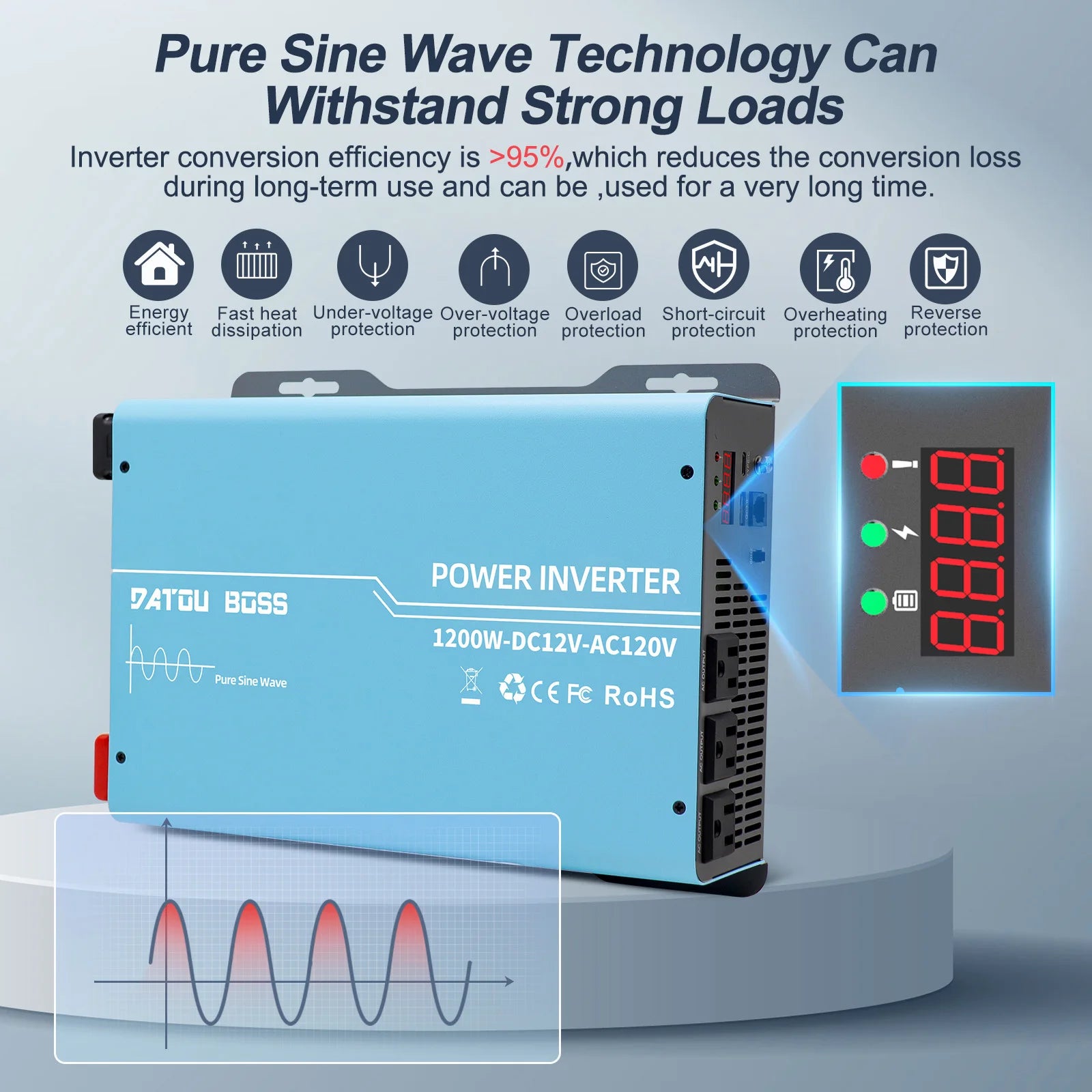 US WAREHOUSE  12v to 110v 220v 50hz 60hz 2.2KW Car Power Converter Pure Sine Wave Off Grid Inverter for  Solar Home RV Backup PRIME RJ SOLAR PH