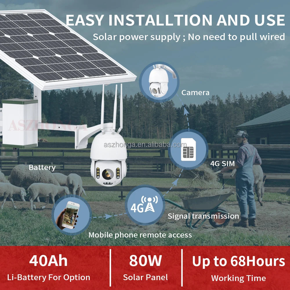80W 40AH Battery Solar Panel HD 5MP 30X ZOOM Security IP Camera Wireless 3G 4G SIM Card Outdoor PTZ CCTV Surveillance Cam CamHi