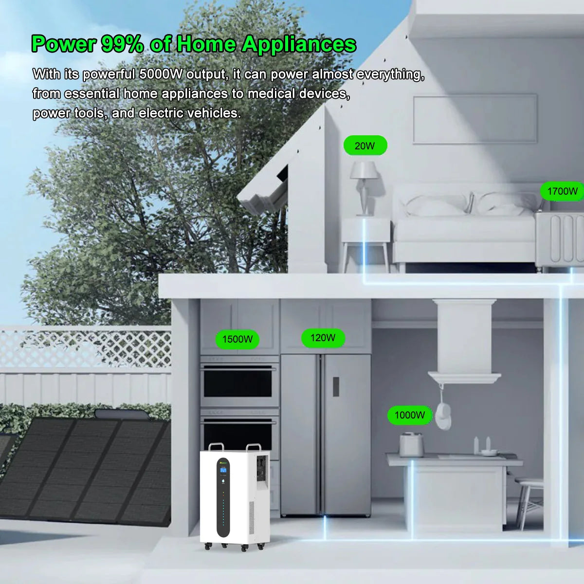 15KWH Best Portable Battery Power Station Some Home Energy Storage Outdoor Emergency  5000W AC 220V Power Bank 51.2V 100AH Pack