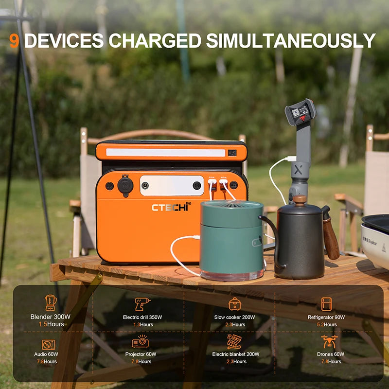 CTECHi 500W Portable Power Station Phone Wireless Charger Solar Power Generator Lithium Home Camping Energy Backup Power Supply