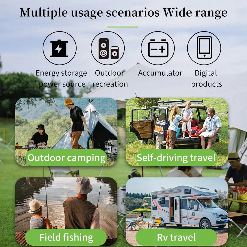 Power New Trending 420W  100W 200W 300W Foldable Mono Solar Panel for Power Station Outdoor Comping Travel
