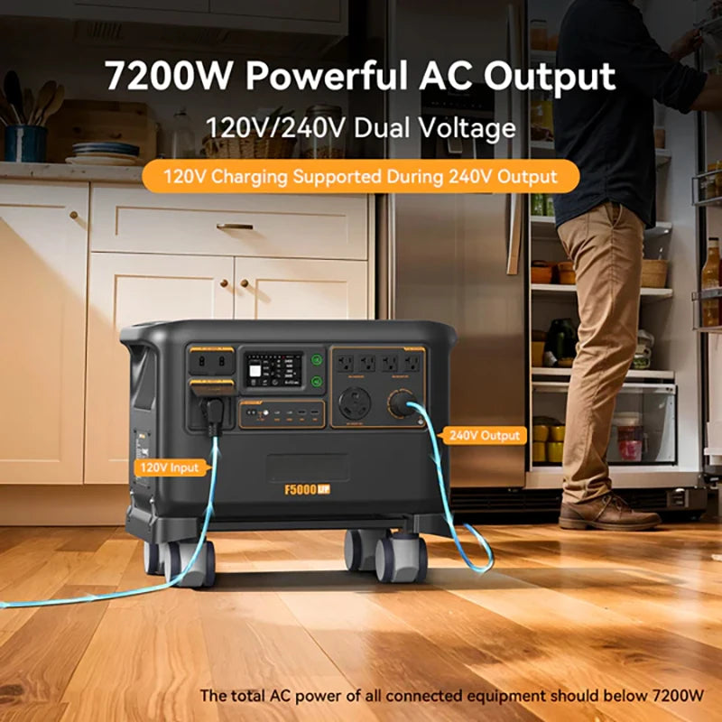 Premium High Capacity 7200W 5120WH Portable Power Stations LiFePO4 Battery Solar Energy System for House Use