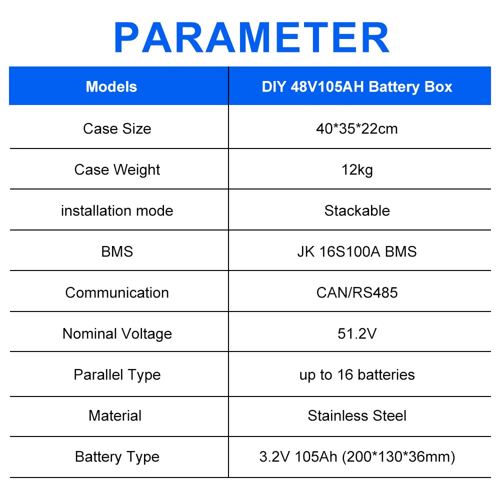 EU/PL Stock 105ah Battery 48V 51.2V LiFePO4 Space-Saving JK BMS Stackable Battery Kit for Solar Power Storage System PRIME RJ SOLAR PH