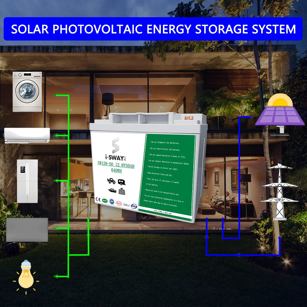 Lifepo4 Battery Solution Wholesale 12 Volt 12v 24v 100ah 200ah 30 kwh 50 kwh 100 kwh Solar Lithium Battery Rechargeable Pack