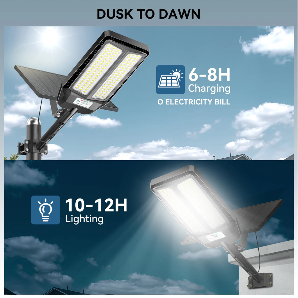 HYKENTE TW002C Solar LED Street Light High Brightness Smart Control Roads Parks Rural Area RoHS CE 3-Year Warranty US Local Stock