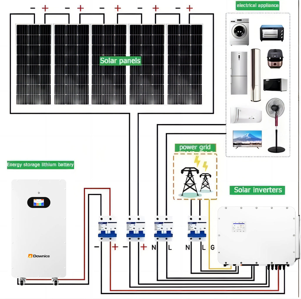Complete Set Solar Energy Power Storage System 5000W 3KW 6KW 8KW 10KW Hybrid Solar Panel Electric Power Generation Kit