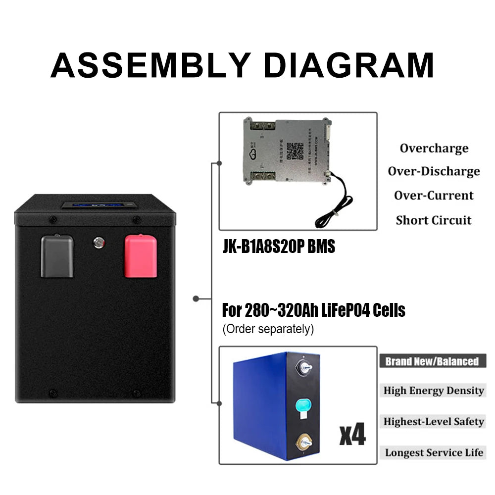 EU Stock 12V 280ah 3.6kwh Portable Lifepo4 Low Voltage 12.8V Diy Stackable Solar Battery System Diy Battery Pack Built-in BMS PRIME RJ SOLAR PH