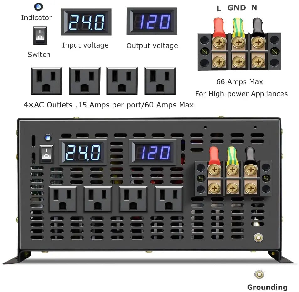 Pure Sine Wave Solar Inverter 12V 220V 10KW Off Grid PV 24V/36V/48V/60V/72V/96V/110V DC to 120V/230V AC Converter Wired Control PRIME RJ SOLAR PH