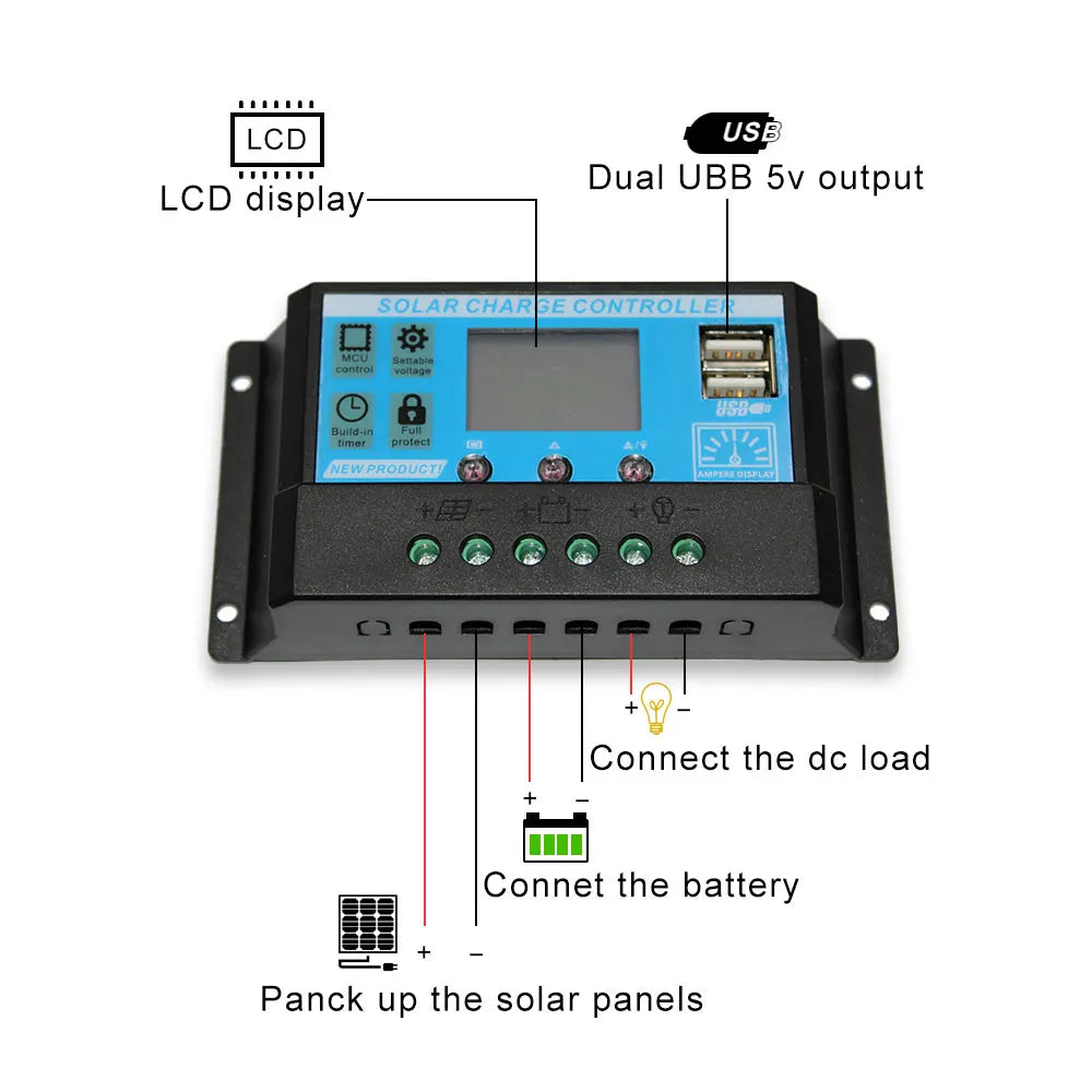 ASUNERGE RGN33-100A 400W Flexible Waterproof Monocrystalline Solar Panel Kit Camping Home Car Off-Grid 12V System CE RoHS 1-Year Warranty