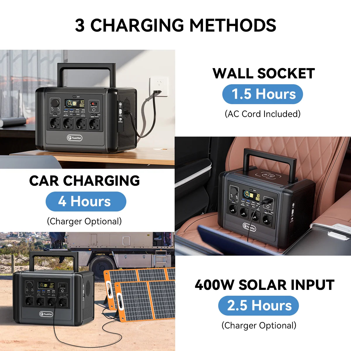 Free Shipping Solar Lithium Generator 1200w Powerstation Power Bank Portable Power Station With Jumper Cables