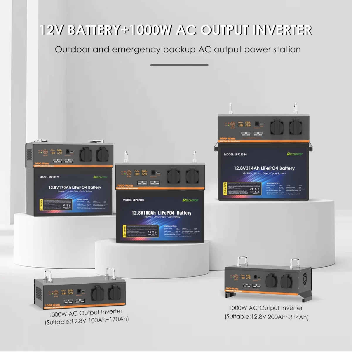Solar Panel AC DC Charging Power Bank 220V 1000W Lithium LiFePO4 Battery Power Station Built 200AH 230AH 280AH 314AH 12V Battery PRIME RJ SOLAR PH